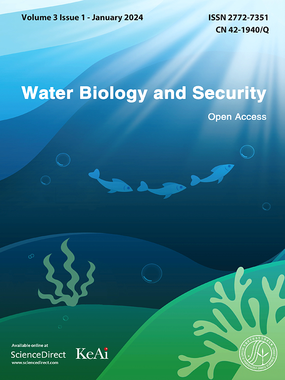 Go to journal home page - Water Biology and Security